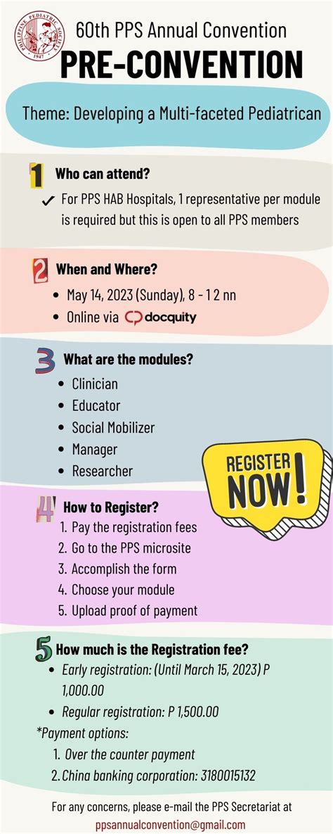pps convention 2024 schedule philippines|Pre.